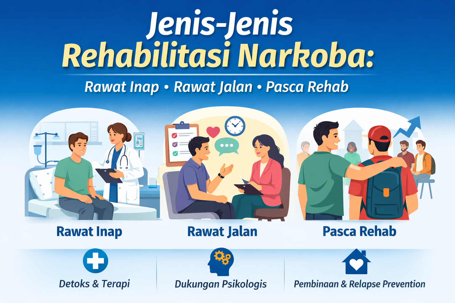 jenis jenis rehabilitasi narkoba